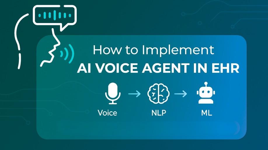 How to Implement an AI Voice Agent in EHR