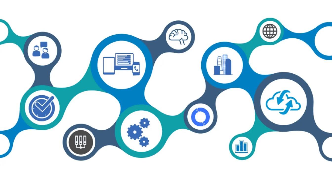 evolution of saas integration