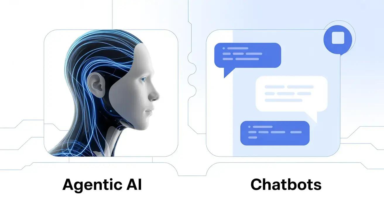 agentic ai solutions,