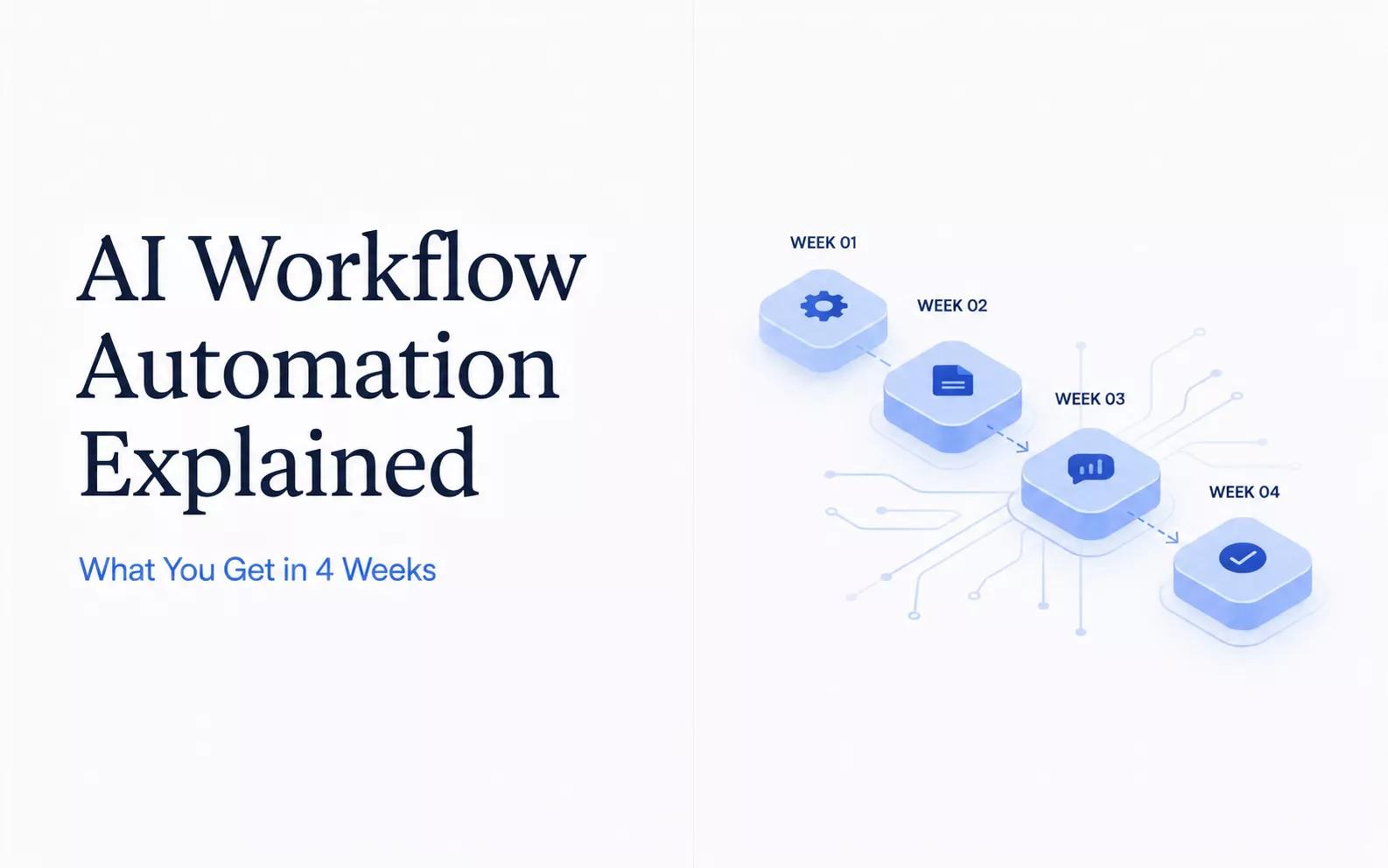 AI workflow automation