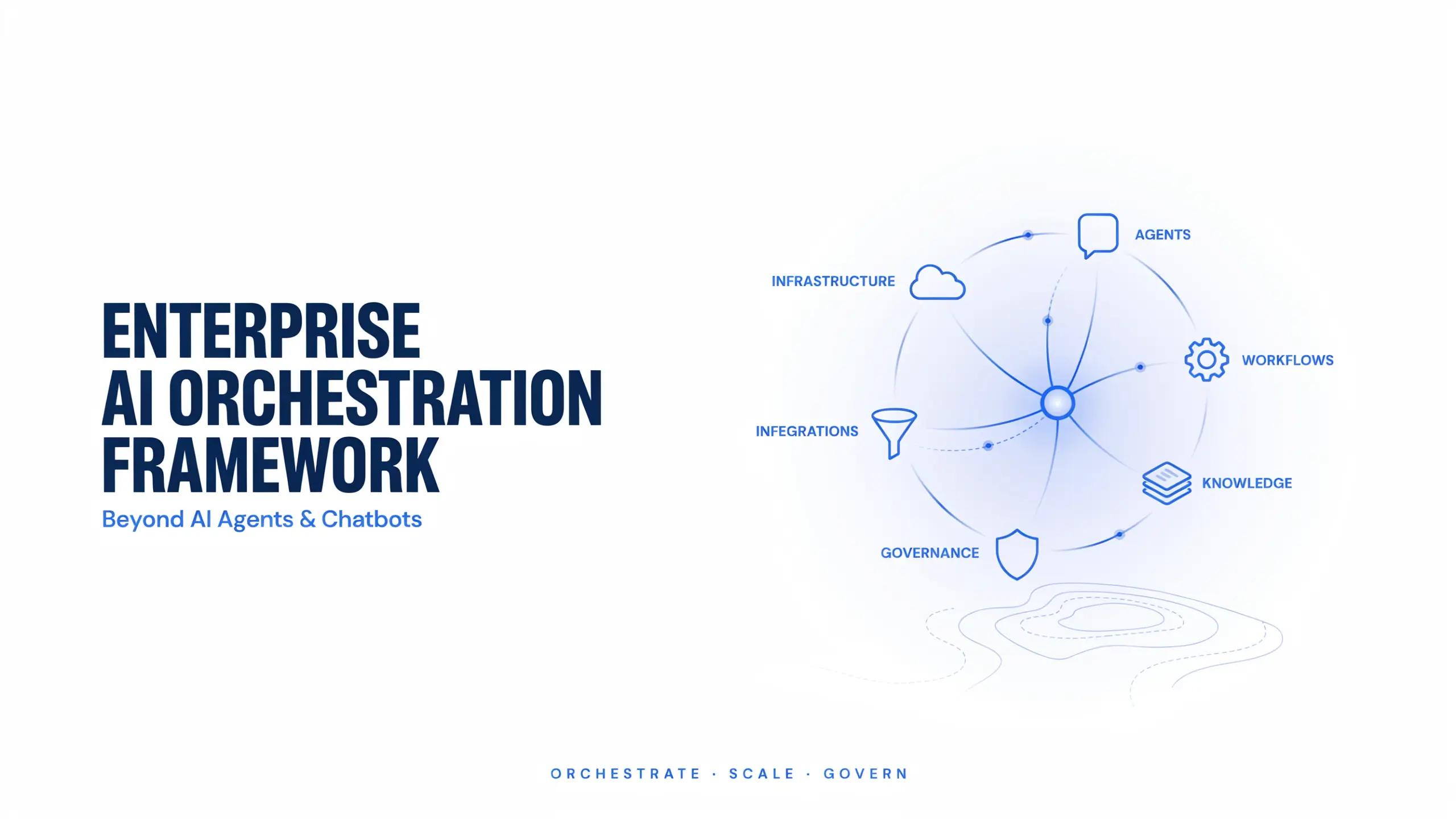 enterprise AI orchestration framework