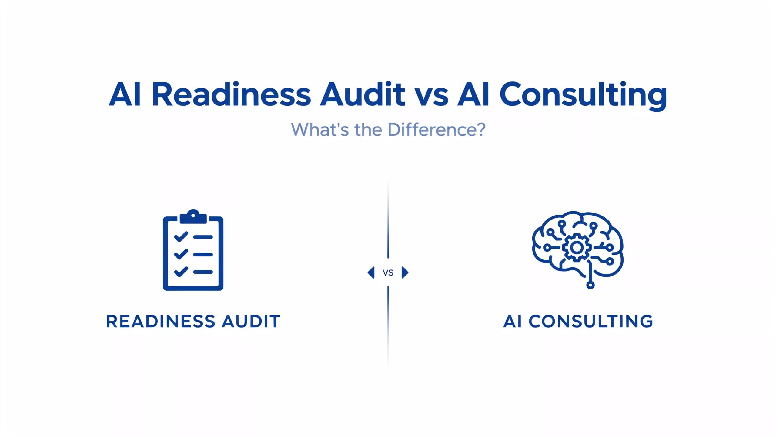AI Readiness Audit vs AI Consulting