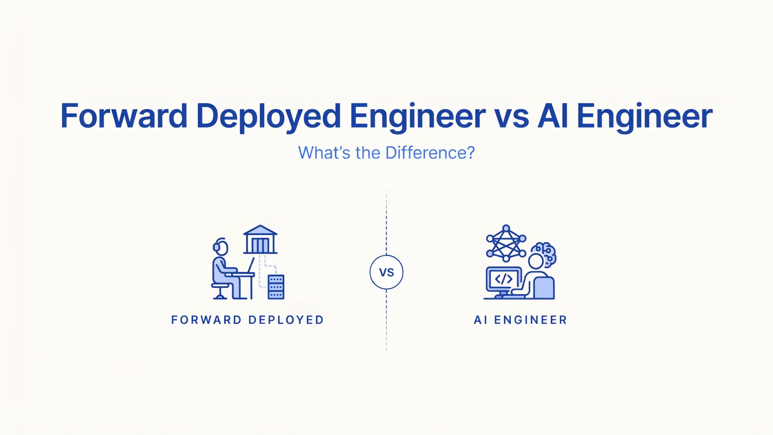 Forward Deployed Engineer vs AI Engineer: What's the Difference?