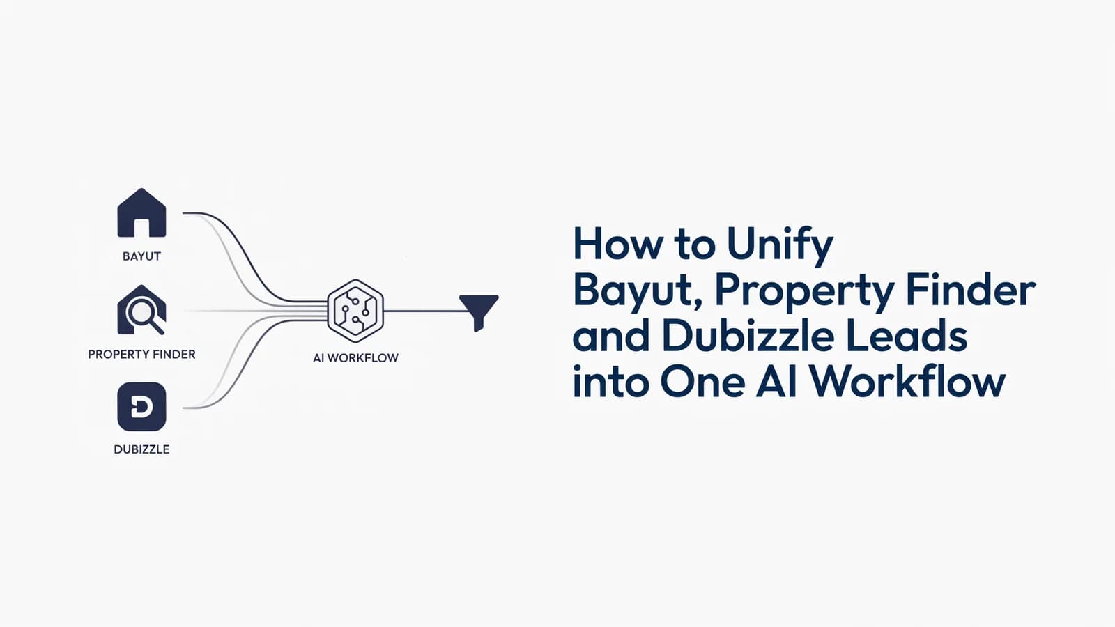How to Unify Bayut, Property Finder and Dubizzle Leads into One AI Workflow